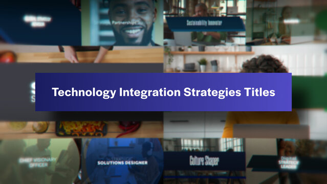 Technology Integration Strategies Titles | 10 Motion Titles with Control Panels