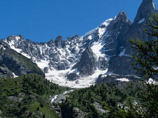 Secteur Aiguille Verte Dessus Mer