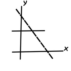 Doodle mathematics icon