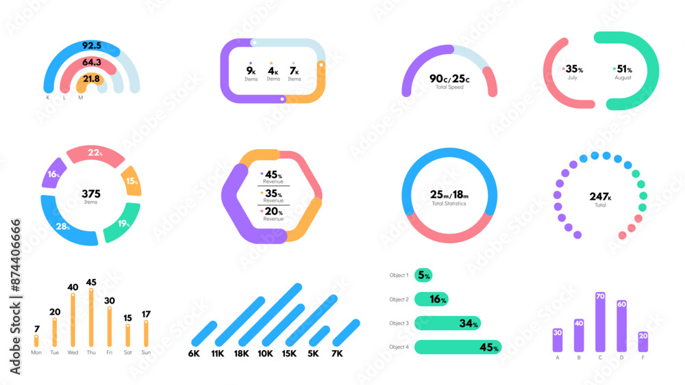 Poster dashboard indicator ui. responsive dashboard mobile app user interface dashboards elements with prog