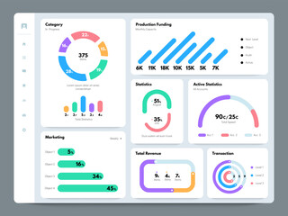 Dashboard app ui. Webpage dashboard with analytics charts and graphs, financial data visualization dashboards, marketing KPI statistics. Vector web app layout