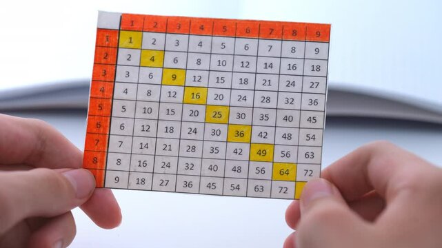A young boy holding a multiplication table in his hands. Close up.