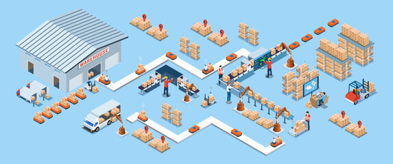 Automated warehouse robotic and autonomous robot transportation service concept with Automated Guided Vehicles (AGVs) and Autonomous Mobile Robots (AMRs). Vector illustration EPS 10
