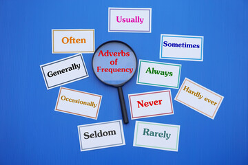 Paper word cards about Adverbs of frequency and magnifying glass. blue background. Concept,...