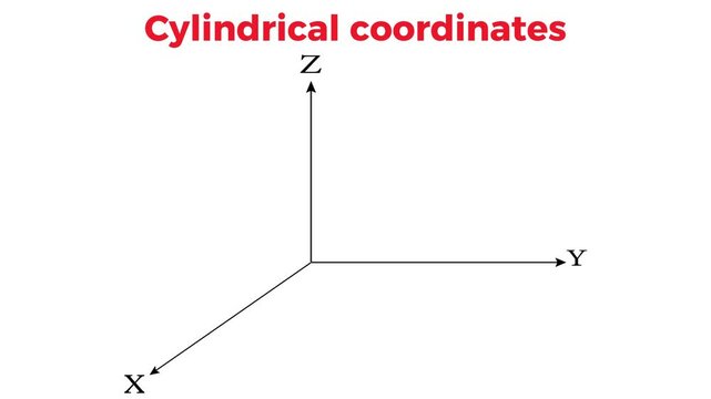  Video showing the Cylindrical coordinates