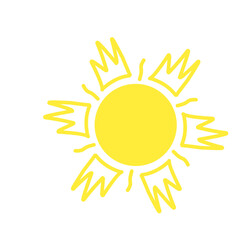 various types of sun