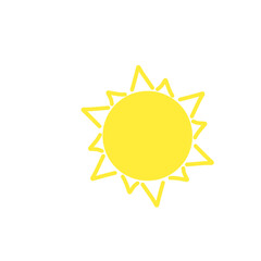 various types of sun