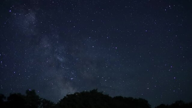 The movement of stars across the night blue sky