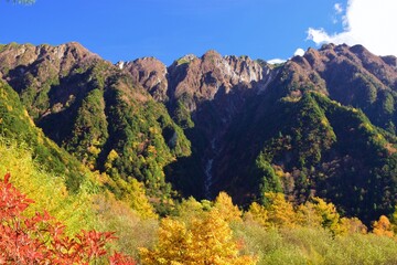 秋の上高地ハイキング