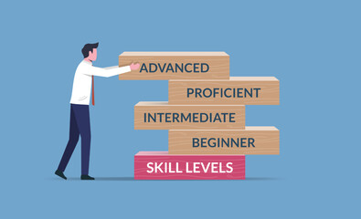 Skill levels enhance concept. Businessman arranging wooden blocks with the text beginner, intermediate, proficient and advanced in a pile.