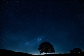 Milky Way Over Landscape,genarative ai