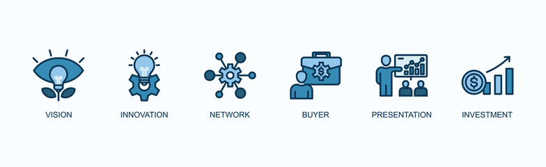 Strategic Business Development Banner Web Icon Vector Illustration Concept With Vision, Innovation, Network, Buyer, Presentation, Investment