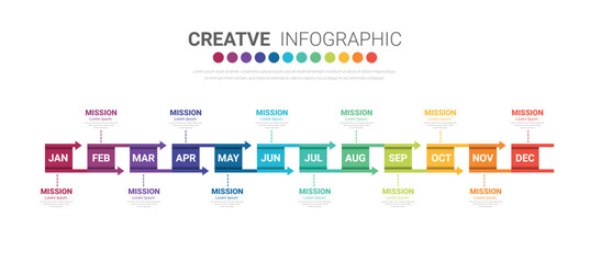 Timeline for 1 year, 12 months, infographics all month planner design and Presentation business can be used for workflow, process diagram, flow chart.