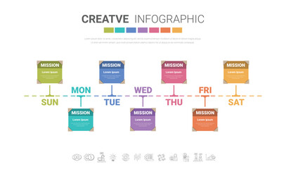 Timeline business for 7 day, 7 options, infographic design vector and Presentation can be used for workflow layout, process diagram, flow chart.