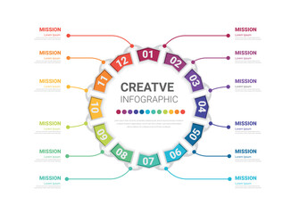 Elements circle design for 1 year, 12 months, Presentation calendar business, Infographic Timeline can be used for workflow, process diagram, flow chart.
