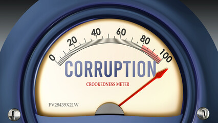 Corruption and Crookedness Meter that is hitting a full scale, showing a very high level of corruption, overload of it, too much of it. Maximum value, off the charts.  ,3d illustration