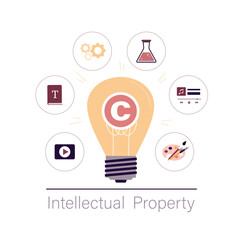 Intellectual Property, banner with light bulb and media icons. Licensing. License agreement. Copyright protection law license property rights