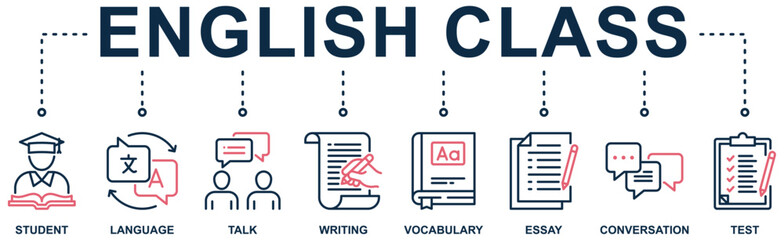 English class banner web icon set vector illustration concept with icon