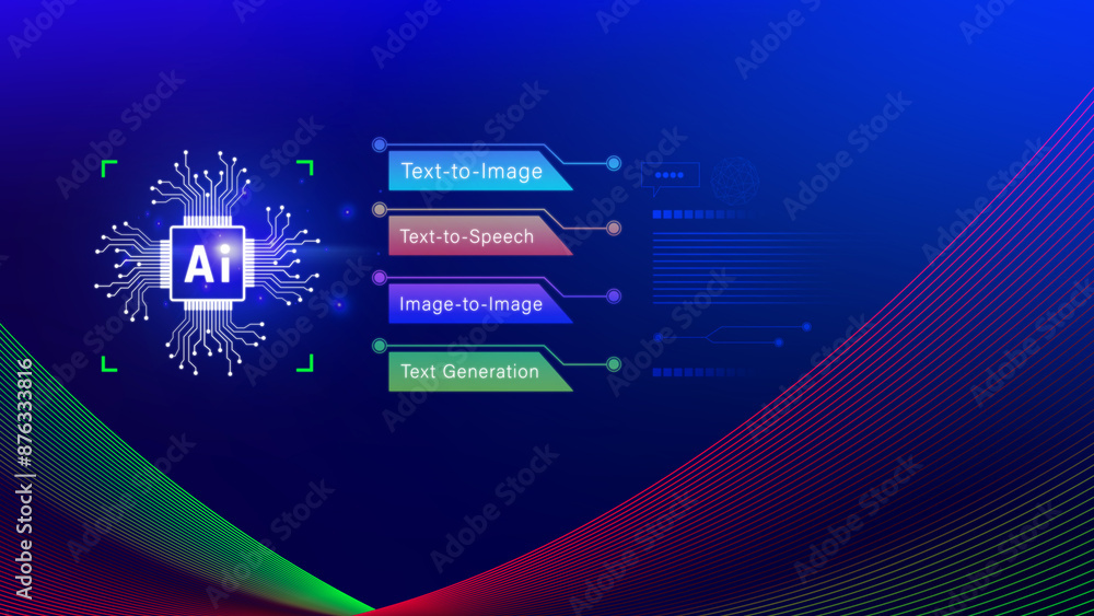 Poster ai tech, artificial intelligence to generate content, text to image, speech, smart ai, using command