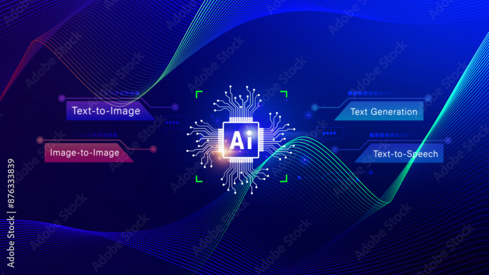 Poster ai tech, artificial intelligence to generate content, text to image, speech, smart ai, using command