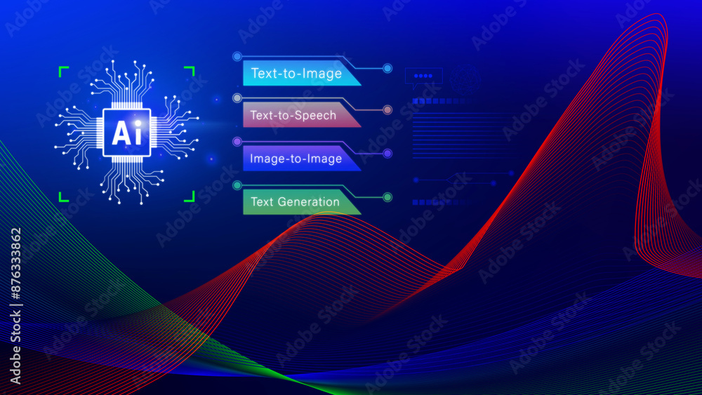 Poster ai tech, artificial intelligence to generate content, text to image, speech, smart ai, using command