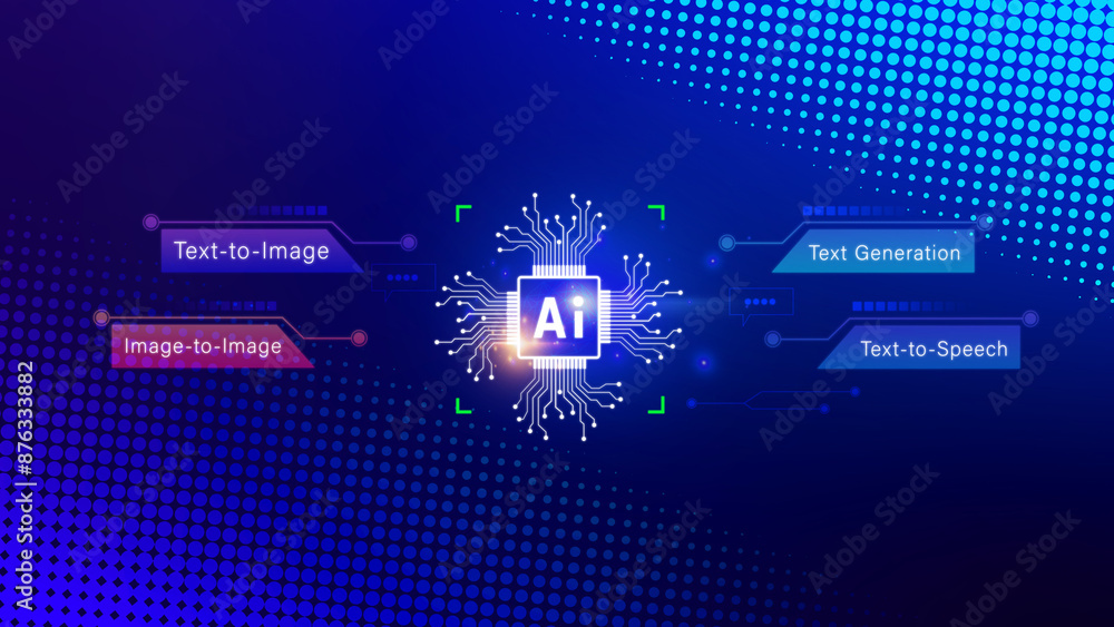 Poster ai tech, artificial intelligence to generate content, text to image, speech, smart ai, using command