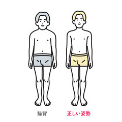 シンプル　イラスト　正しい姿勢の男性と猫背の男性