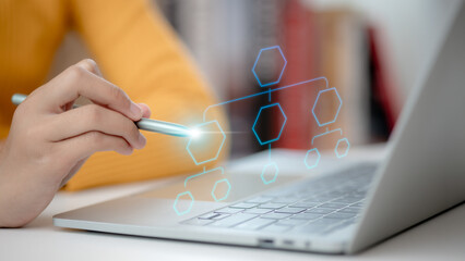 Business process flowchart, implement and improve on virtual screen