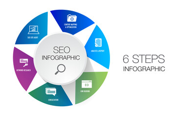 Infographic template for Search Engine Optimization metrics business 