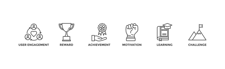 Gamification banner web icon vector illustration concept with icon of user engagement, reward, achievement, motivation, learning, and challenge