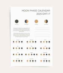 Lunar phases calendar, lunar monthly cycle planner for 2025 year template. Astrology organizer of whole cycle from new to full moon calendar. Vector printable poster for southern time zone