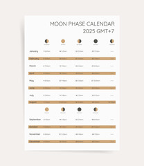 Moon Calendar 2025: Modern Lunar Phases Planner with Vector Design and Eclipse Schedule. For Southern Time GMT+7