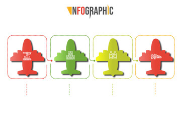 Infographic Timeline Airplane