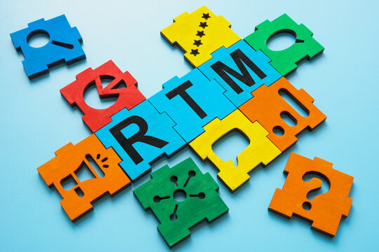 Part of the business puzzle with Real-Time Marketing RTM.
