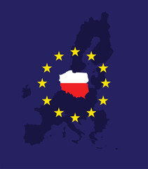 Polish map with a flag on the EU map background and inside a circle with EU stars
