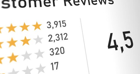 Online rating of products or services, animated counter of customer reviews with stars and rating appraisal, footage