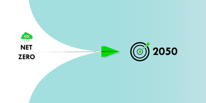 Green plane is heading to target for setting carbon dioxide reduction by 2050 , Business creativity new idea discovery innovation technology, Net zero green house gas emissions target, No toxic gases