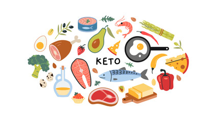 Ketogenic Diet food. Keto product like egg, avocado, butter, broccoli, fish. Concept of healthy fats, proteins and low carbs. Modern vector illustration isolated on white, hand drawn, flat design