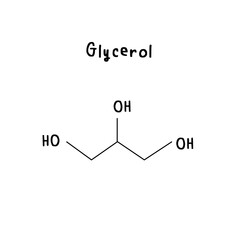 Molecular structure of Glycerol illustration