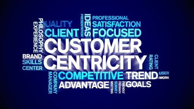 Customer Centricity animated word cloud;text design animation tag kinetic typography seamless loop.