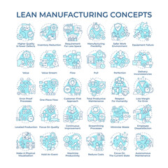Fototapeta premium Lean manufacturing soft blue concept icons. Waste reduction. Continuous process. Better efficiency and productivity. Icon pack. Vector images. Round shape illustrations. Abstract idea
