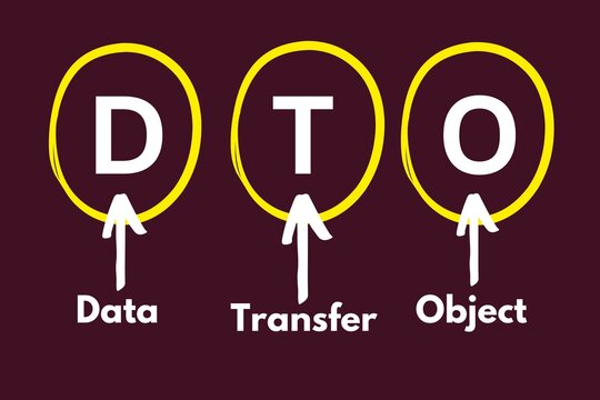 DTO Abbreviation, Data Transfer Object