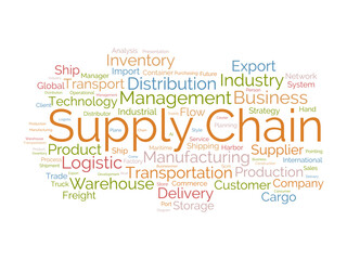 Supply chain wordcloud template. Business concept vector background.