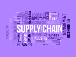 Supply chain wordcloud template. Business concept vector background.
