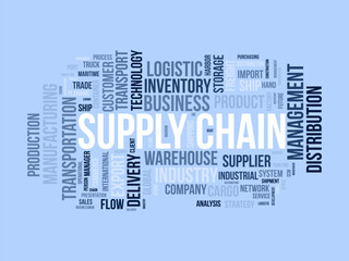 Supply chain wordcloud template. Business concept vector background.
