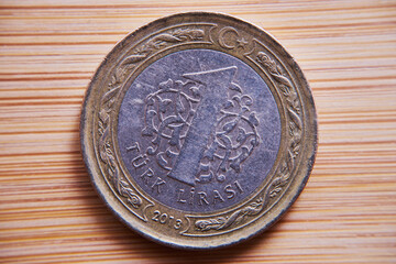 Türkiye, turkish lira
