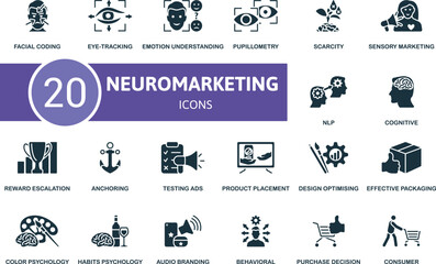 Neuromarketing icon set. Facial Coding, Eye-Tracking, Emotion Understanding, Pupillometry, Scarcity, Sensory Marketing, Nlp, Cognitive, Reward Escalation, Anchoring icons and more