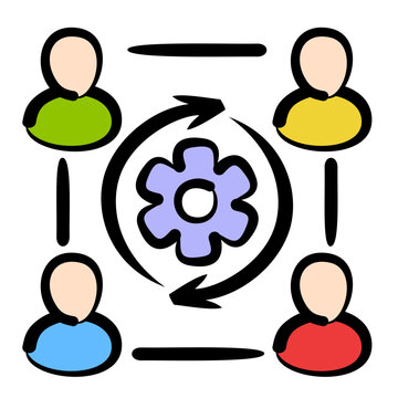 Change Management 