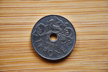 norway, norwegian krone