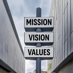 MISSION, VISION, VALUES signpost in the city